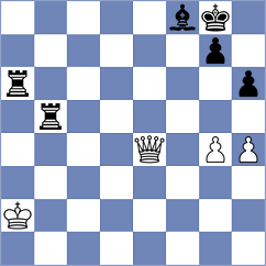 Zgadzaj - Bustelo (chess.com INT, 2025)