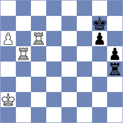 Yusubov - Sergeeva (Rybinsk, 2008)