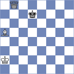 Dubnevych - Portal Ramos (chess.com INT, 2024)