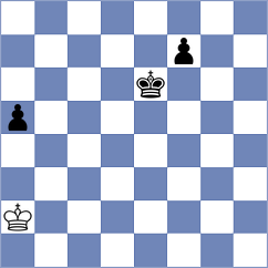 Ioannidis - Lazavik (chess.com INT, 2023)