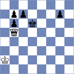 Novikova - Toroptseva (chess.com INT, 2025)