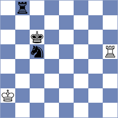Erdogdu - Jobava (chess.com INT, 2022)