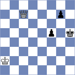 Bapat - Dzida (lichess.org INT, 2022)