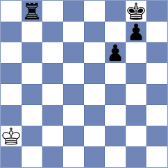 Filipovic - Rostomyan (chess.com INT, 2025)