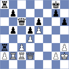 Mak - Fabri (Budapest HUN, 2024)