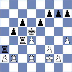 Sethuraman - Borgaonkar (chess.com INT, 2025)