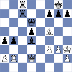 Brandao - Gerbelli Neto (chess.com INT, 2023)