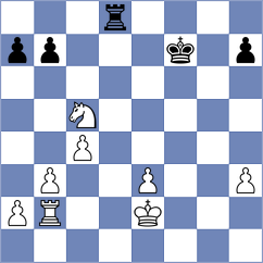 Mosutha - Dovbnia (chess.com INT, 2022)