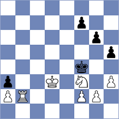 Sklokin - Iunusov (chess.com INT, 2025)