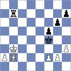 Farhat - Marksim Karki Abirami (FIDE Online Arena INT, 2024)