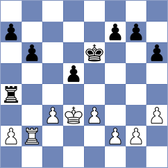 Gubaydullin - Grigorovich (Cheliabinsk, 2011)
