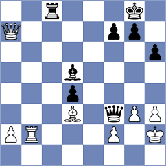 Guzman - Krzywda (chess.com INT, 2025)