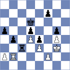 Bogosavljevic - Svane (chess.com INT, 2025)