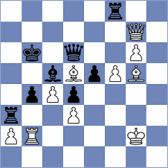 Gutierrez Olivares - Tsyhanchuk (chess.com INT, 2023)