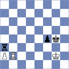Papp - Kirichenko (Chess.com INT, 2020)