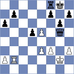 Scheglov - Levitan (chess.com INT, 2025)