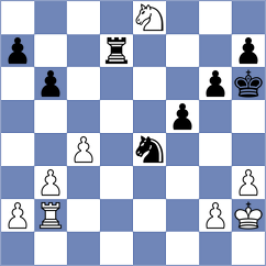 Funderburg - Provotorov (chess.com INT, 2025)