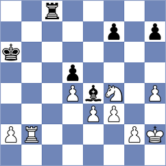 Buscar - Manukyan (chess.com INT, 2024)