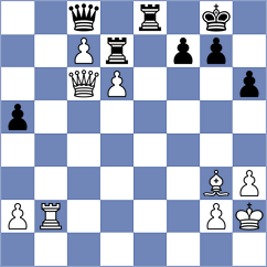 Heinechen - Novikov (chess.com INT, 2024)