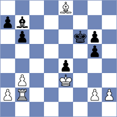 Shubenkova - Danila (chess.com INT, 2025)