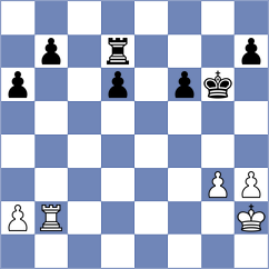 Sarveshwaran V - Goldin (chess.com INT, 2025)