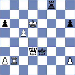 Zepeda Berlanga - Puzyrevsky (chess.com INT, 2025)