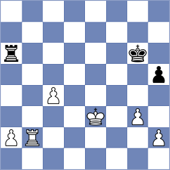 Kolas - Robertsen (Norway, 2005)