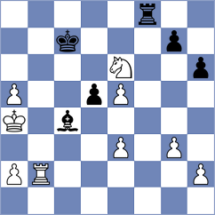 Skatchkov - Gyenes (chess.com INT, 2025)