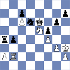 Montano Vicente - Mitrovic (chess.com INT, 2024)