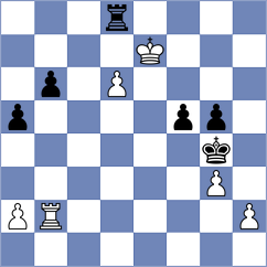 Zhukova - Mikhailiuk (Chess.com INT, 2020)