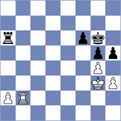 Hovakimyan - Atakhan (chess.com INT, 2025)
