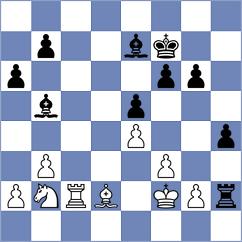Menahem - Bao (chess.com INT, 2024)