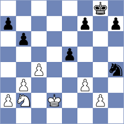 Sydoryka - Uzuner (chess.com INT, 2024)