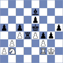 Bok - Truskavetsky (chess.com INT, 2025)