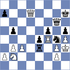 Sethuraman - Piliposyan (chess.com INT, 2025)
