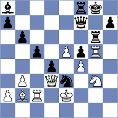 Jagirapu - Svane (chess.com INT, 2025)