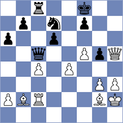 Klepek - Chen (chess.com INT, 2025)