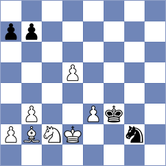Sklokin - Zilberstein (chess.com INT, 2025)