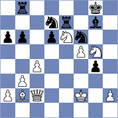 Osmak - Cogan (chess.com INT, 2024)