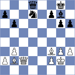 Dimitrijevic - Miladinovic (Belgrade, 2006)