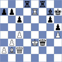 Girl - Golubev (Playchess.com INT, 2004)