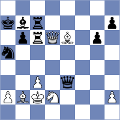 Grineva - Luczak (Chess.com INT, 2020)