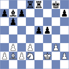 Buryshin - Kairbekova (Chess.com INT, 2020)