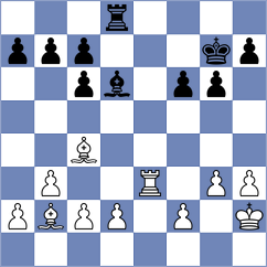 Shimanov - Sarana (chess.com INT, 2025)