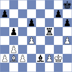 Abdolzadeh - Kouchaki (Chess.com INT, 2021)