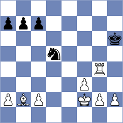 Petkovic - Koolen (Chess.com INT, 2021)