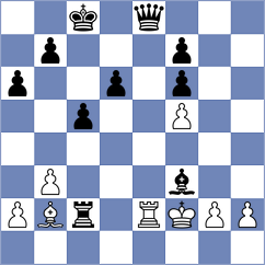 Cordova - Golubev (chess.com INT, 2023)