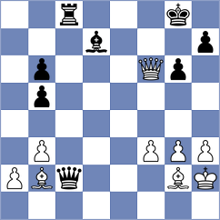 Villamayor - Wong (Gausdal, 1986)