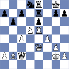 Ngo - Duda (chess.com INT, 2023)