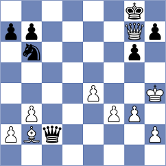 Gulevich - Martinkus (chess.com INT, 2022)